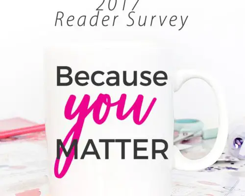 Can We Get Your Thoughts, Dear Reader…